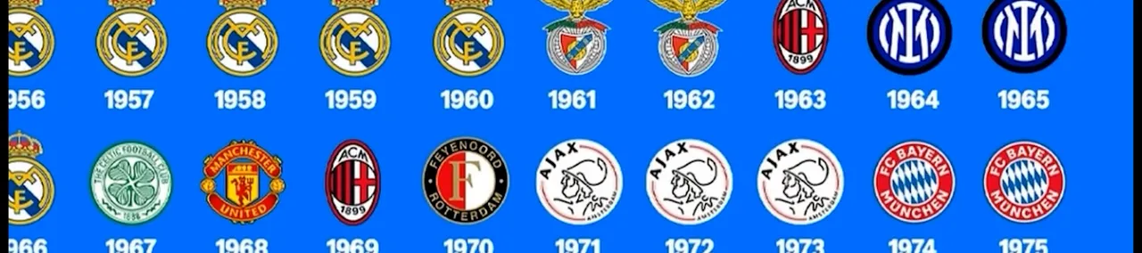 Thumbnail for ក្លឹបបាល់ទាត់ទាំង ១០ ដែលមានកេរ្តិ៍ឈ្មោះល្បីល្បាញ ប៉ុន្តែមិនទាន់ភ្លក់រសជាតិពាន UEFA Champions League