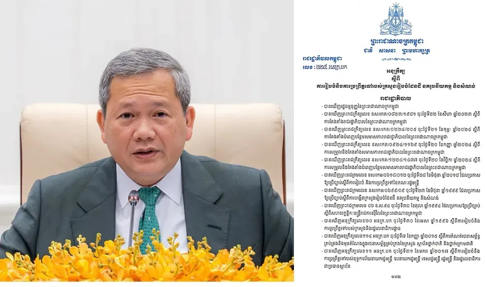 រាជរដ្ឋាភិបាល ចេញអនុក្រឹត្យស្ដីពីការរៀបចំ និងការប្រព្រឹត្តទៅរបស់ក្រសួងរៀបចំដែនដី នគរូបនីយកម្ម និងសំណង់ - AMS Article Thumbnail