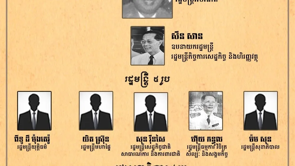 រាជរដ្ឋាភិបាល ឈាន វ៉ម គ្រប់គ្រង និងដឹកនាំប្រទេសពីថ្ងៃទី២ ខែមករា ឆ្នាំ១៩៤៨ ដល់ ថ្ងៃទី១៤ ខែសីហា ឆ្នាំ១៩៤៨