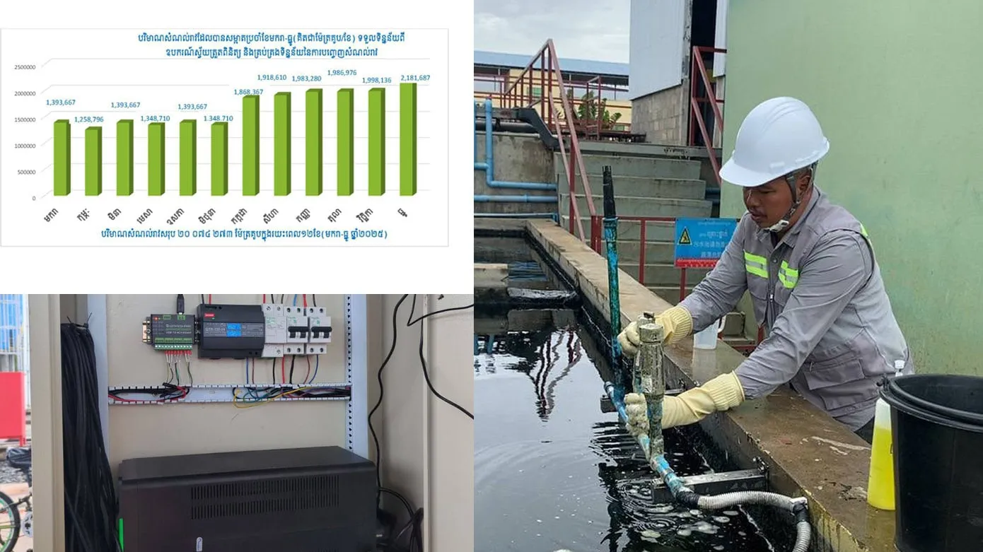 ឆ្នាំ២០២៥ក្រសួងបរិស្ថានបានទប់ស្កាត់ទឹកកខ្វក់ជាង២០លានម៉ែត្រគូប ខណៈដើមឆ្នាំ២០២៦ ទប់ស្កាត់បានជាង៦លានម៉ែត្រ​គូប