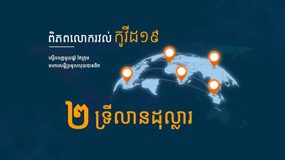 ពិភពលោករវល់កូវីដ19 ស្ទើរពេញមួយឆ្នាំ តែក្រុមមហាសេដ្ឋីប្រមូលលុយបានជិត 2 ទ្រីលានដុល្លារ