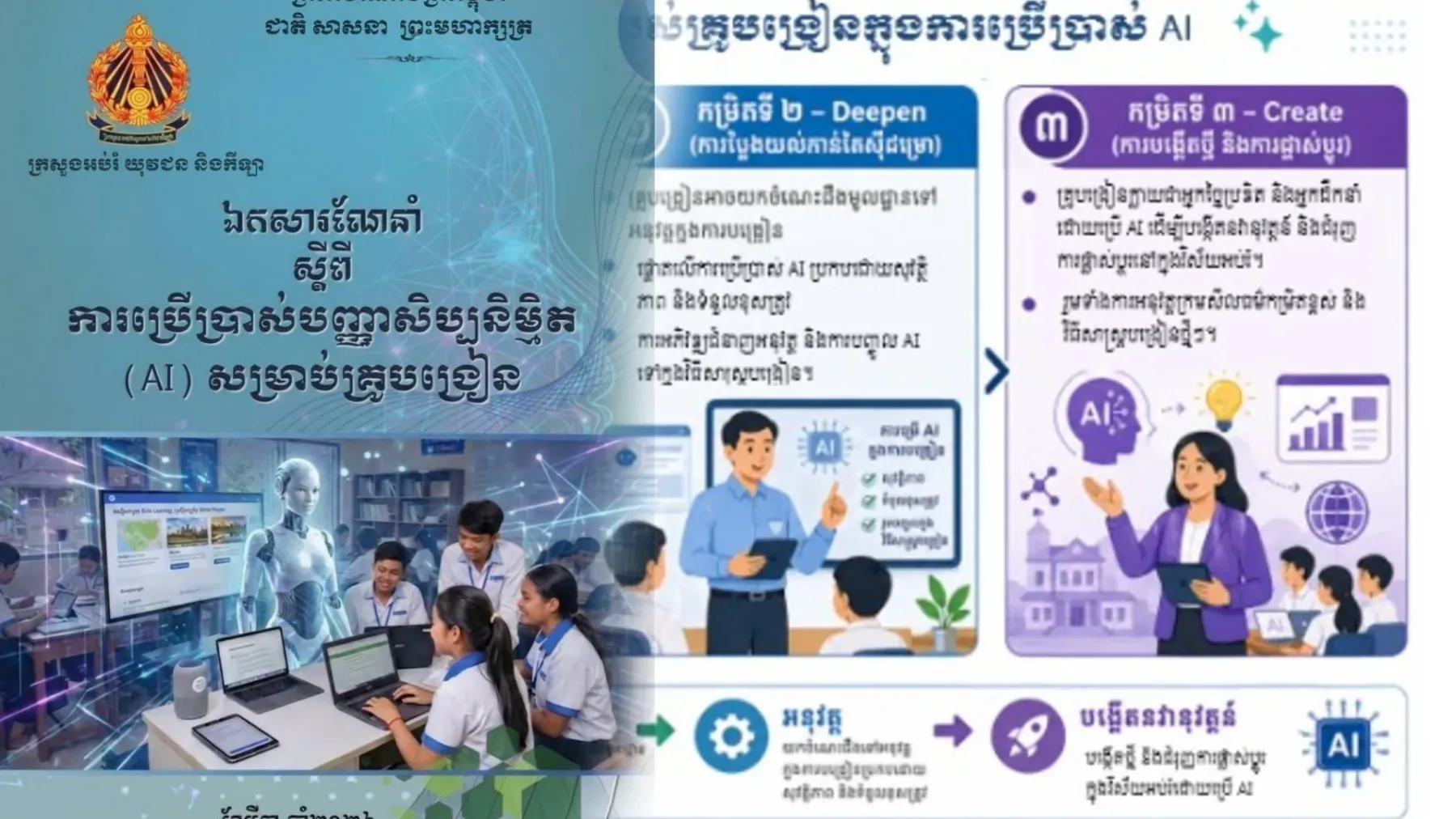 ក្រសួងអប់រំផ្តើម​ឱ្យ​គ្រូបង្រៀនប្រើប្រាស់ AI ជាជំនួយ​នៅក្នុង​ការ​បង្រៀន