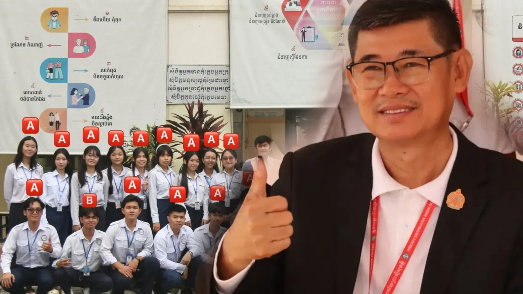 នាយករង​ N​GS វិទ្យាល័យ​ព្រះ​ស៊ីសុវត្ថិ​ ​បង្ហាញ​អាថ៌កំបាំង​ ​នៅ​ពីក្រោយ​ ​សិស្ស​មួយ​ថ្នាក់ ​ទទួល​បាន​និទ្ទេស​ A ​៣២​នាក់​