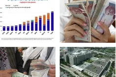 លំហូរសាច់ប - Thumbnail