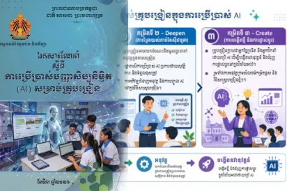 ក្រសួងអប់រំផ្តើម​ឱ្យ​គ្រូបង្រៀនប្រើប្រាស់ AI ជាជំនួយ​នៅក្នុង​ការ​បង្រៀន