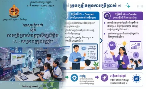 ក្រសួងអប់រំផ្តើម​ឱ្យ​គ្រូបង្រៀនប្រើប្រាស់ AI ជាជំនួយ​នៅក្នុង​ការ​បង្រៀន