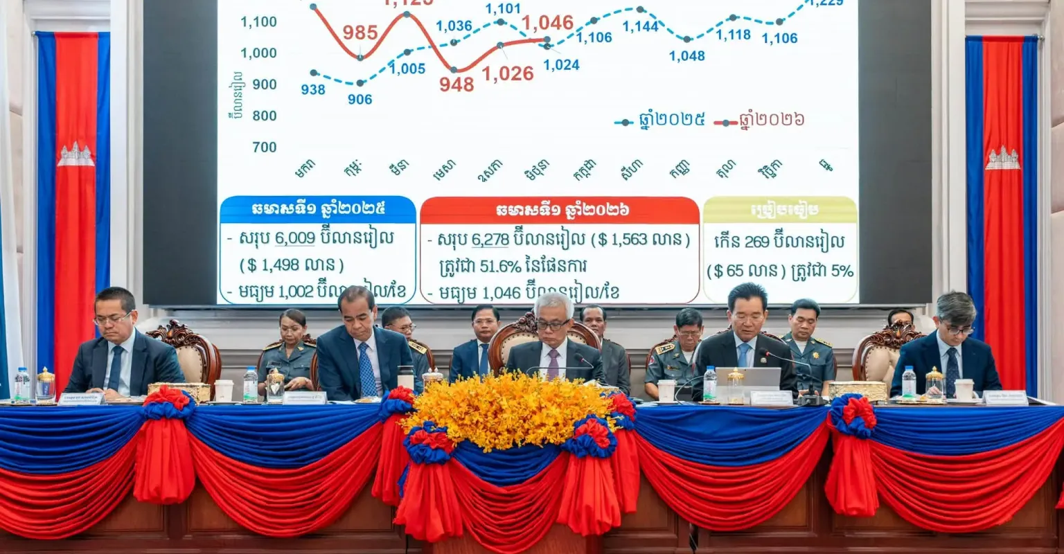 រយៈពេល៦ខែ ឆ្នាំ២០២៦ កម្ពុជាទទួ...