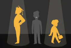 Middle Child Syndrome៖ វិបត្តិផ្លូវចិត្តកូនកណ្ដាល នៅពេលដែលចំណាប់អារម្មណ៍ធ្លាក់ទៅលើកូនបង និងកូនពៅ