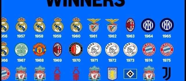 ក្លឹបបាល់ទាត់ទាំង ១០ ដែលមានកេរ្តិ៍ឈ្មោះល្បីល្បាញ ប៉ុន្តែមិនទាន់ភ្លក់រសជាតិពាន UEFA Champions League