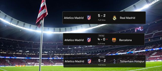 ស្ថានភាពទីលាន ក្លាយជាកត្តាសំខាន់ឱ្យក្រុមខ្លាំងៗមួយចំនួនចាញ់យ៉ាងស្ពឹកមុខ នៅទឹកដី Atletico