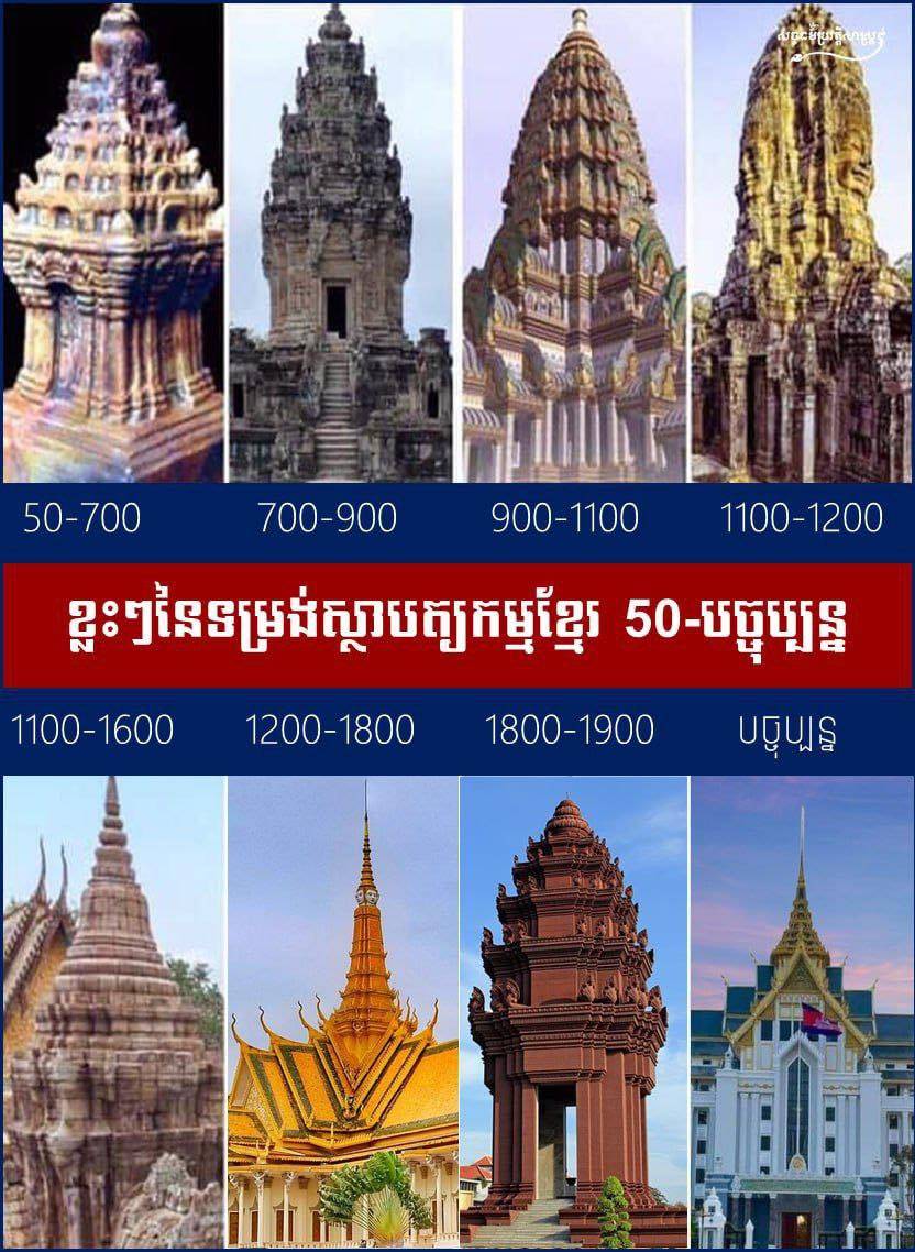 ខ្លះៗនៃទម្រង់ស្ថាបត្យកម្មខ្មែរ ( ៥០-បច្ចុប្បន្ន )