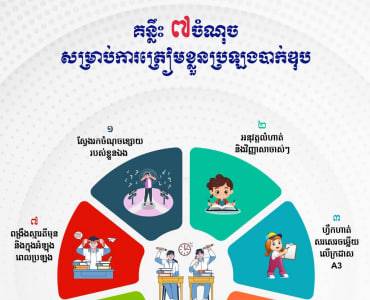 គន្លឹះ ៧ចំណុច សម្រាប់ការត្រៀមខ្លួនប្រឡងបាក់ឌុប💡✍️📚